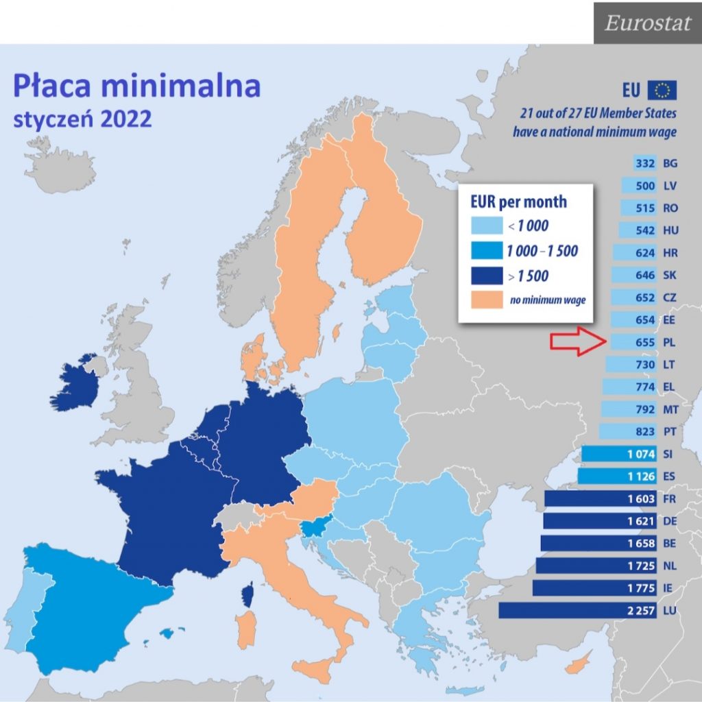 Минимальная заработная плата в разных странах ЕС